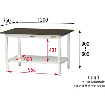 実験用軽量作業台/高さ調整_指紋レスメラミン天板_全面棚付き_ワークテーブルLABシリーズ_実験用ラボテーブル 山金工業