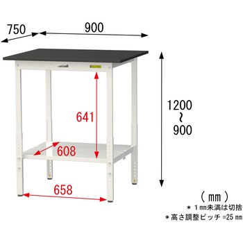 実験用軽量作業台/高さ調整_高耐薬品ケミテクト天板_全面棚付き_ワークテーブルLABシリーズ_実験用ラボテーブル 山金工業