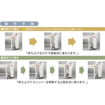 実験用作業台】ワークテーブルLABシリーズ 耐薬品ケミテクト天板