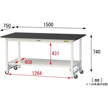 実験用軽量作業台/ワンタッチキャスター付き_高耐薬品ケミテクト天板_全面棚付き_ワークテーブルLABシリーズ_実験用ラボテーブル 山金工業