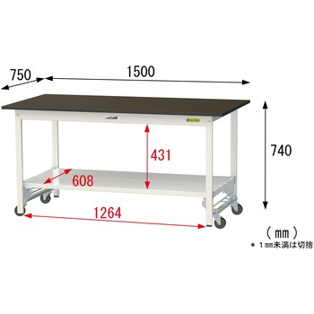 実験用軽量作業台/ワンタッチキャスター付き_指紋レスメラミン天板_全面棚付き_ワークテーブルLABシリーズ_実験用ラボテーブル 山金工業