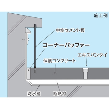 コーナーバッファー のり付き タイセイ