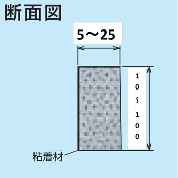 のり付きバッカー タイセイ 目地材 【通販モノタロウ】