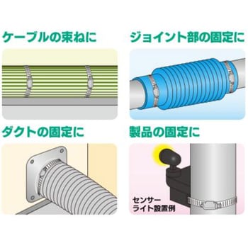 ステンレスバンド専用止め金具50個入 1箱 タイセイ 【通販モノタロウ】