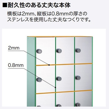 パーソナルロッカー MPS Series コーワソニア