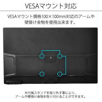 JN-V236FHDR-C65W 液晶ディスプレイ 23.6型/1920×1080/HDMI、USB Type