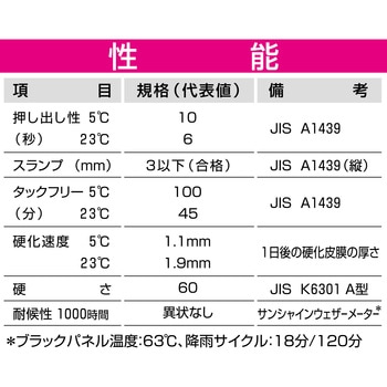 超多用途シール スーパーシール(業務用) セメダイン
