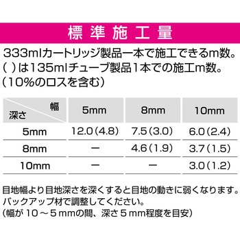 超多用途シール スーパーシール(業務用) セメダイン