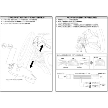 N2590 オーディオナビゲーション取付キット 1個 エーモン工業 【通販