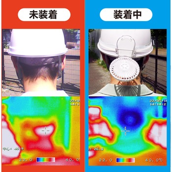 マイファンプラス ヘルメットキット ホワイト(ヘルメット装着用ゴムバンド同梱) 大作商事