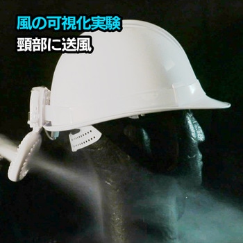 マイファンプラス ヘルメットキット ホワイト(ヘルメット装着用ゴムバンド同梱) 大作商事