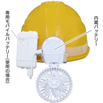 マイファンプラス ヘルメットキット ホワイト(ヘルメット装着用ゴムバンド同梱) 大作商事