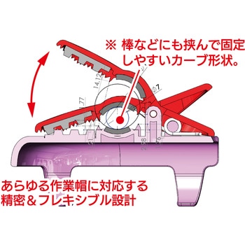 マイファンプラス マルチクリップ 大作商事