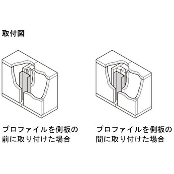埋め込みグリップハンドルプロファイル 垂直取付 ハーフェレ