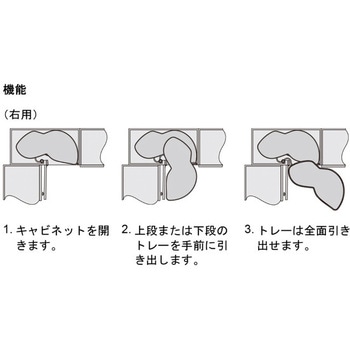 マジックコーナー レマンⅡ トレーセット ハーフェレ