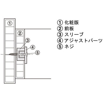 フロントパネルアジャスター - ハーフェレ