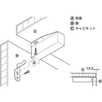 スプリングキャッチ タッチラッチ ネジ止め 受座 単品 ハーフェレ ロック 鍵 キー 通販モノタロウ 245 56 903