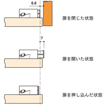プッシュラッチコンパクト ハーフェレ