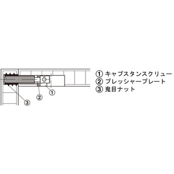 キャビネットコネクター K36/30コネクター ハーフェレ