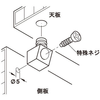 キャビネットコネクター Uno I 特殊ネジ付 ハーフェレ