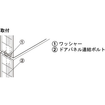 ドアパネル連結ボルト 打ち込み ハーフェレ