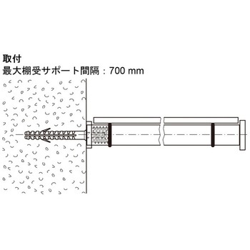 ガラス棚受サポート 耐荷重20kg/ペア Φ20mm ハーフェレ