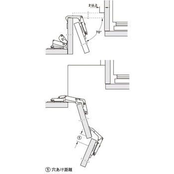 デュオマティック70°全カブセき コーナーキャビネット用 ハーフェレ