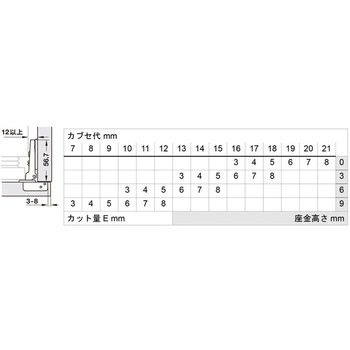 デュオマティック94°全カブセ 冷蔵庫扉用 ハーフェレ