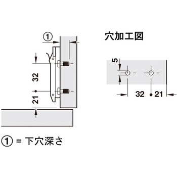 デュオマティックSM 座金 ワンタッチシステム ユーロネジ止め ハーフェレ