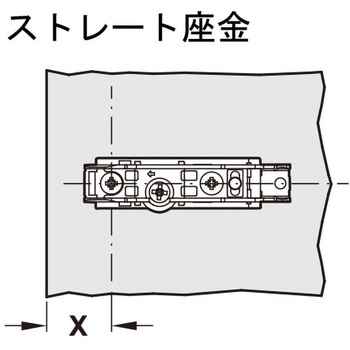 Grass Tiomosヒンジ110°ブラインドコーナー用(インセット) ハーフェレ