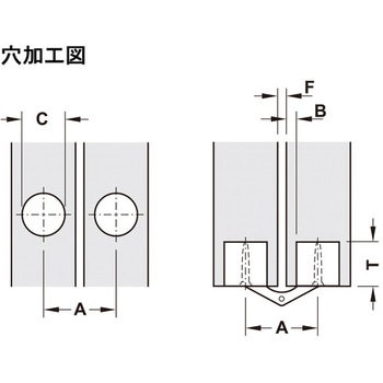 隠し丁番 ジサヒンジ ハーフェレ