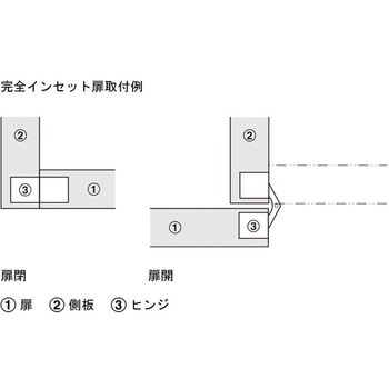 隠し丁番 ジサヒンジ ハーフェレ