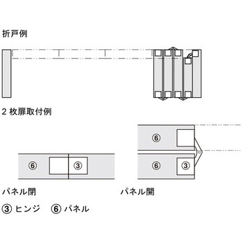 隠し丁番 ジサヒンジ ハーフェレ