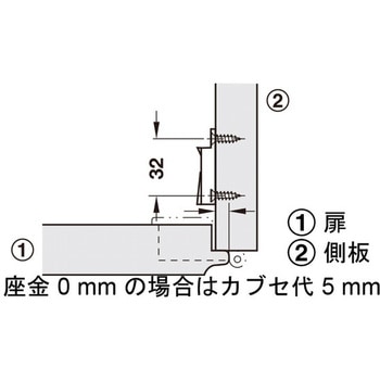 切り欠き扉用儀星ヒンジ ストレート座金 - ハーフェレ