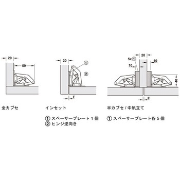 スプリングヒンジ ハーフェレ