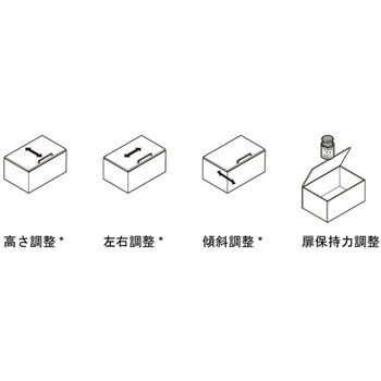 マキシアップ 木製またはアルミフレーム扉用 ハーフェレ