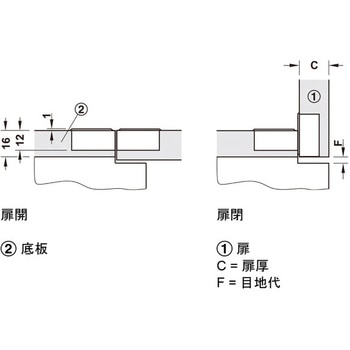 フラップヒンジ 亜鉛合金 3次元調整 開角度90° ハーフェレ
