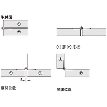 フラップヒンジ 開角度 270° ハーフェレ