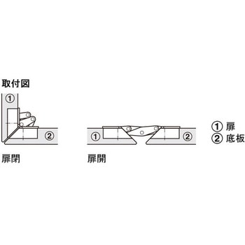 GS 45 マイターフラップヒンジ 開角度 90° ハーフェレ
