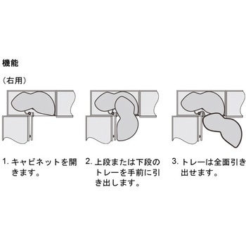 マジックコーナー レマンⅡ ソフトクローズユニット コイル状バネ付 ハーフェレ