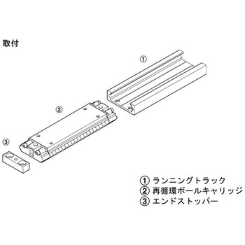 リニアレール0116 再循環ボールキャリッジ ハーフェレ