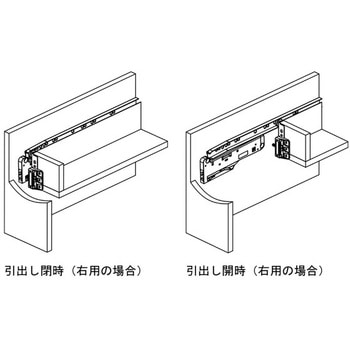 引出し用ソフトクローザー Plus ハーフェレ