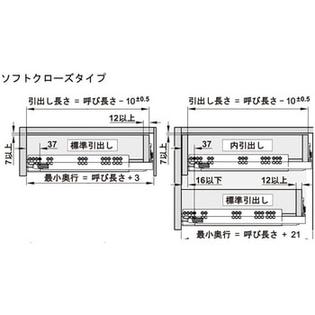 Grassダイナプロ 3段引 ソフトクローズ(4D 調整) ハーフェレ