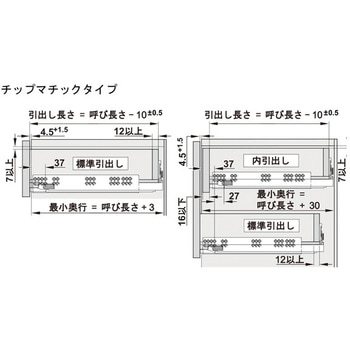 Grassダイナプロ 3段引 ソフトクローズ(4D 調整) ハーフェレ