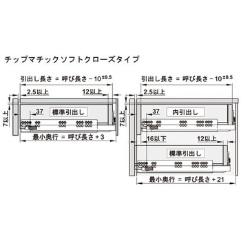 Grassダイナプロ 3段引 ソフトクローズ(4D 調整) ハーフェレ