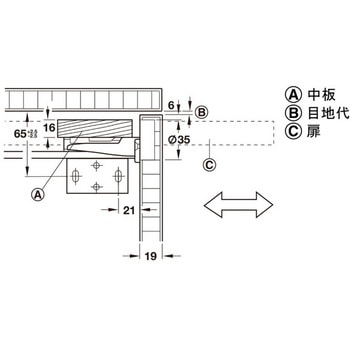 モデル 1319 セット 1枚扉用 ハーフェレ
