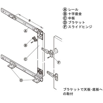 モデル 1319 セット 1枚扉用 ハーフェレ