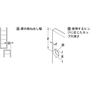 モデル 1319 セット 1枚扉用 ハーフェレ
