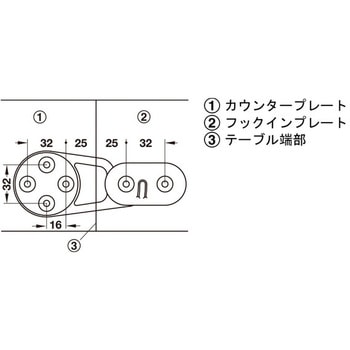 脱着テーブル連結フック ハーフェレ