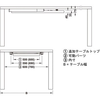 延長テーブル金具 ハーフェレ